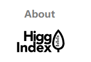 关于higg Index