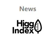 higg Index新闻